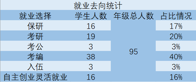 游泳冠军卡通画_游泳冠军奖牌简笔画_游泳奖章简笔画